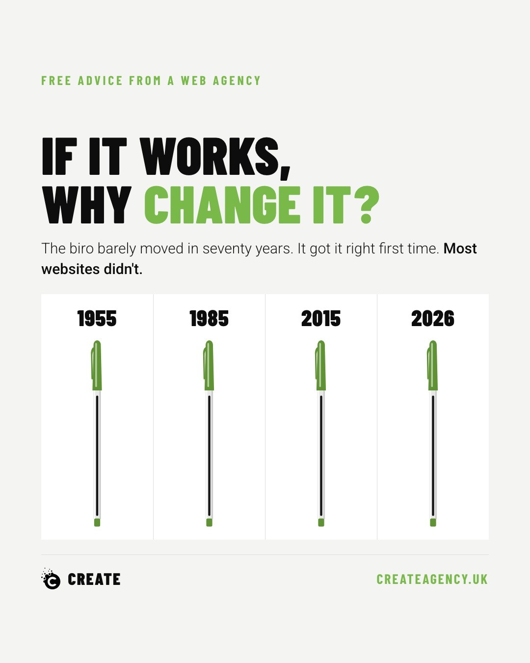 Website Redesign or Repair? Know the Difference First