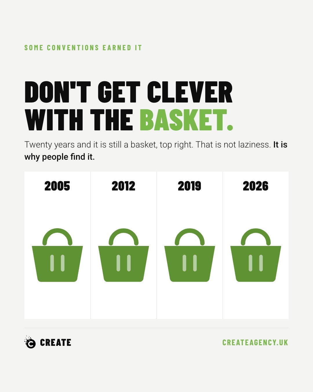 Why Ecommerce UX Conventions Still Beat Redesigns