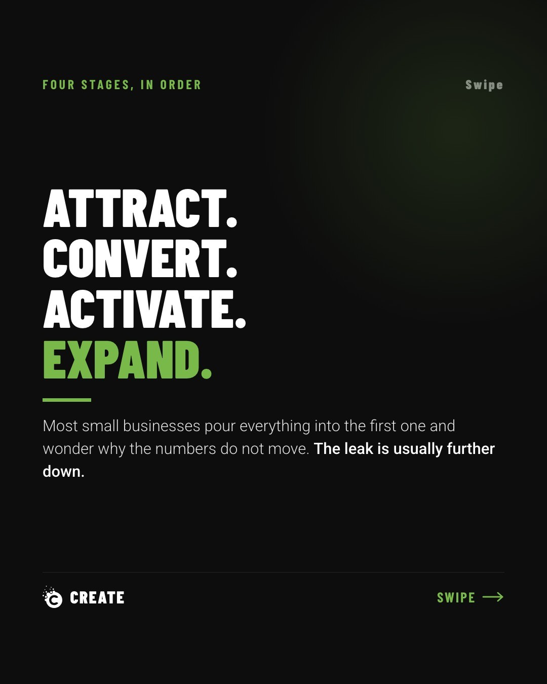 Attract, Convert, Activate, Expand: Fix the Right Stage