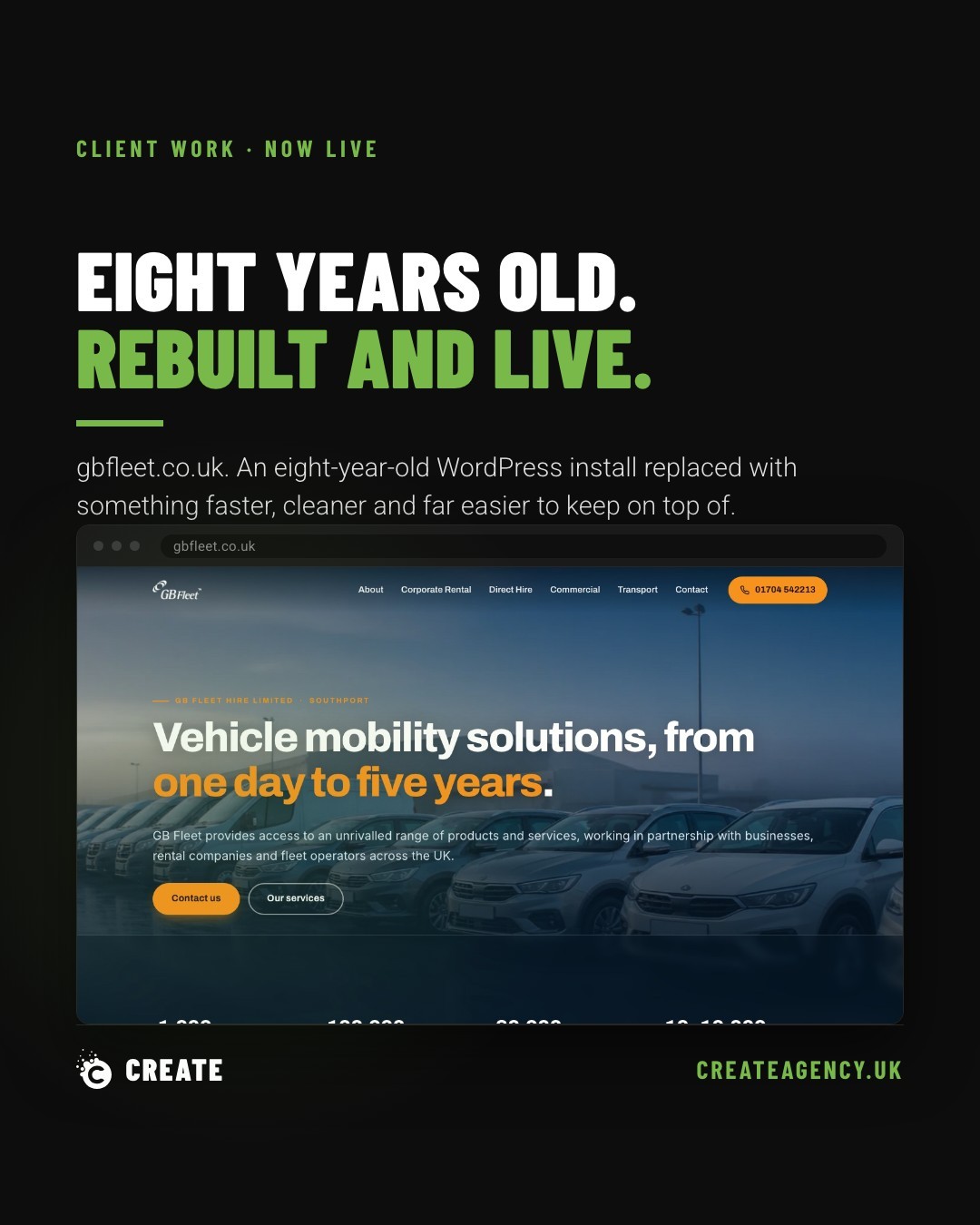 Why We Rebuilt GB Fleet's Website After Eight Years