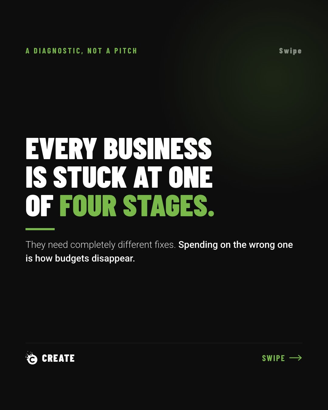 Which of the Four Growth Stages Is Your Business Stuck In?